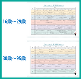 「【記入例】セイシルプレコンシート」PDFダウンロード