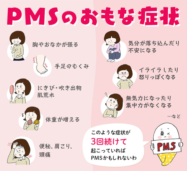 挿絵画像】PMSのおもな症状 – withセイシル