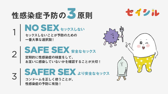 【挿絵画像】性感染症シリーズ①性感染症予防の３原則