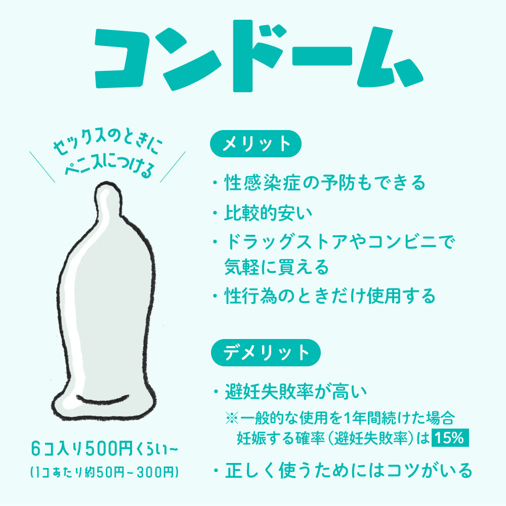 コンドームザーメン 