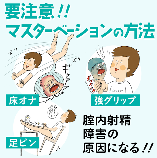 【挿絵画像】要注意！マスターベーションの方法